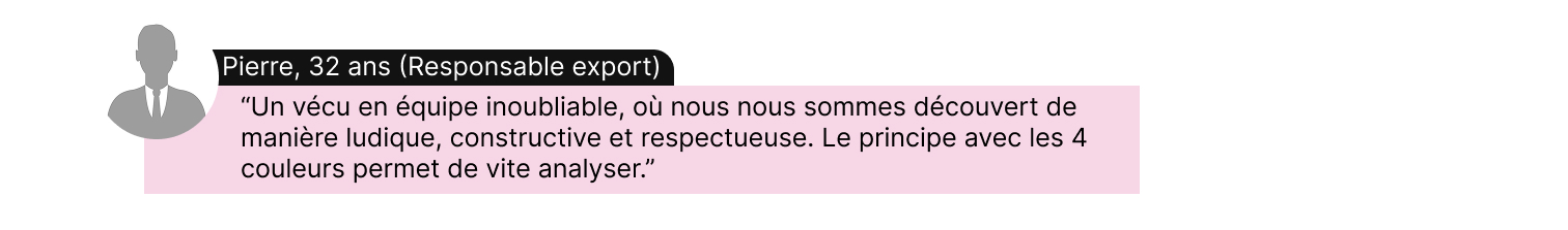 avis gauche ÊtreActeurdEfficacitéRelationnelle